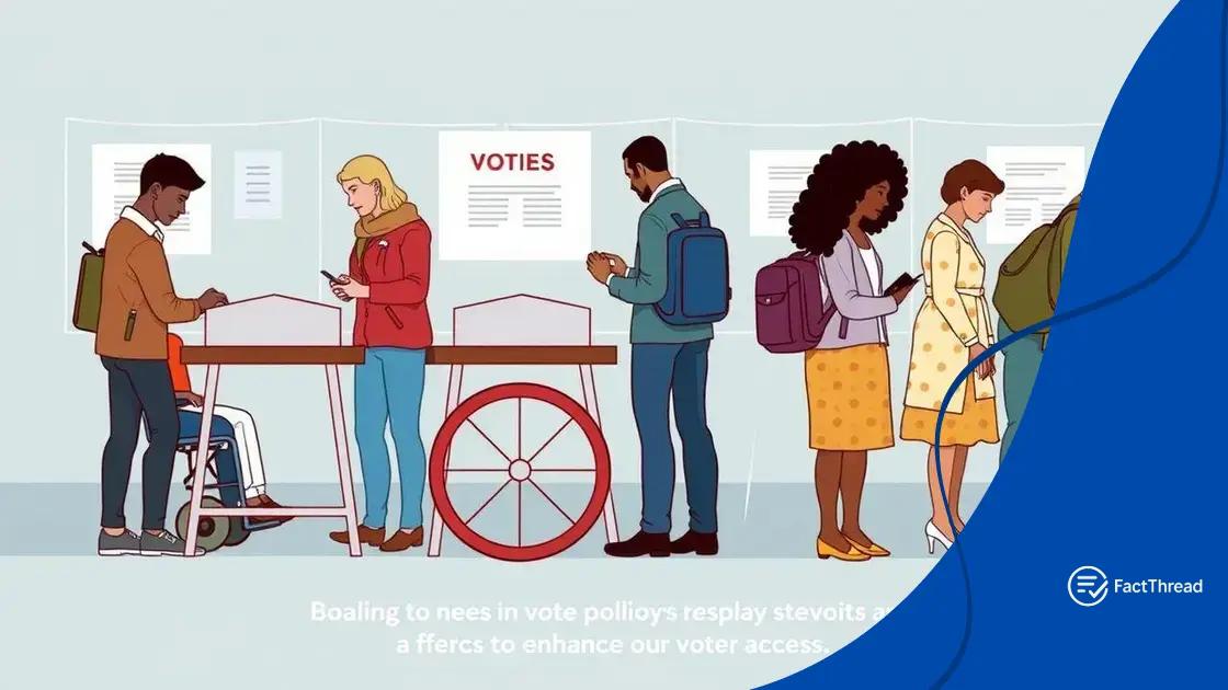 Impact of proposed reforms on voter access