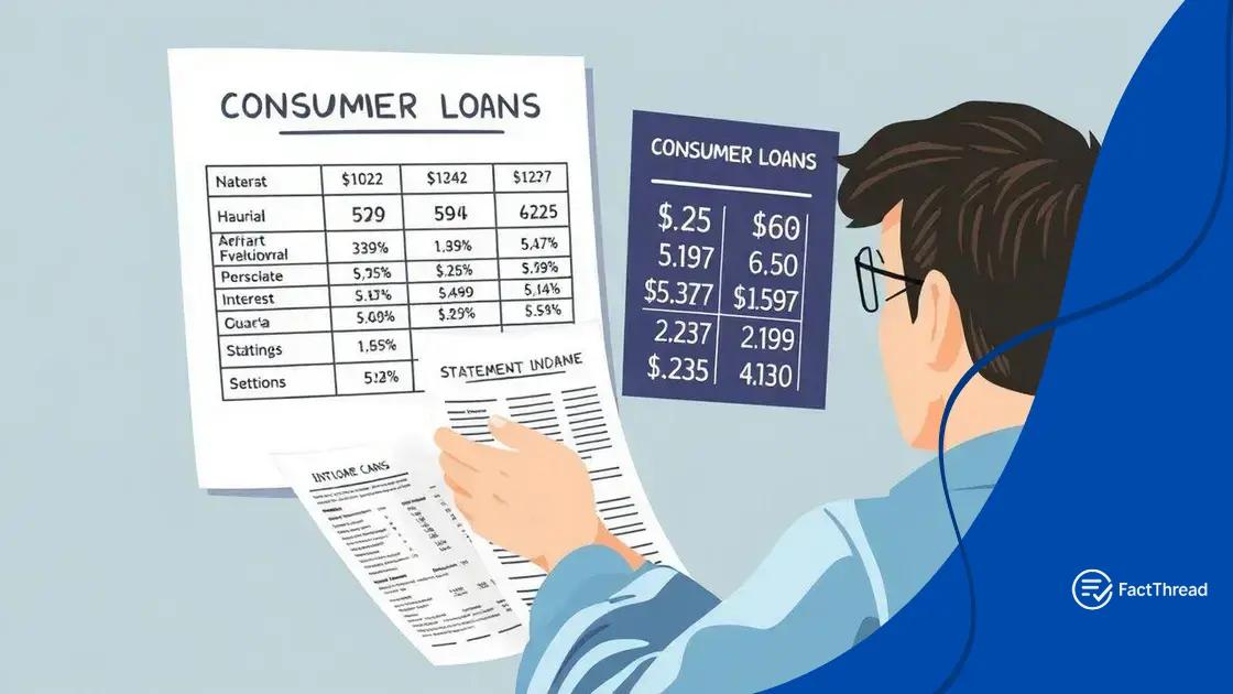 Effects on consumer loans and credit cards