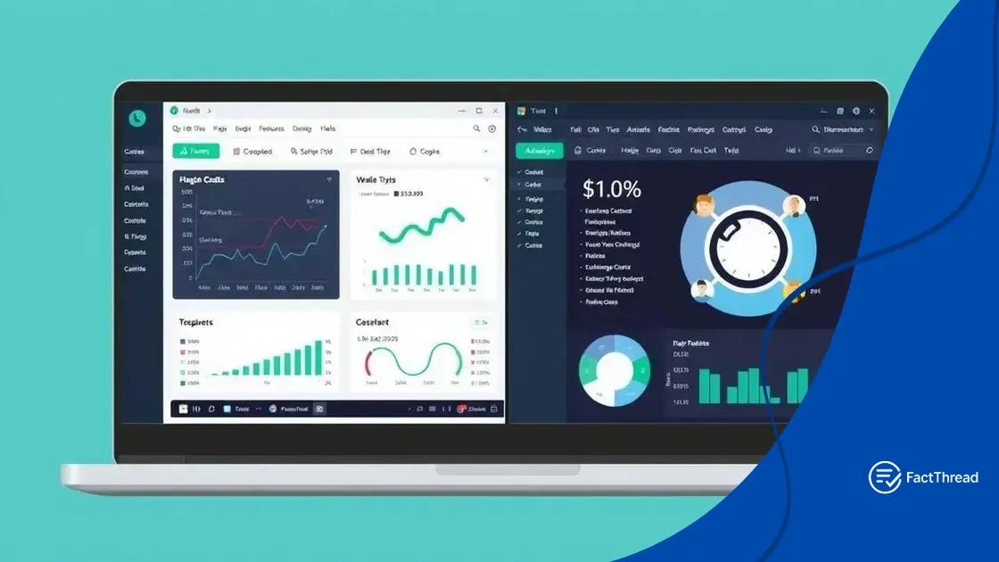 Comparing popular online financial tools