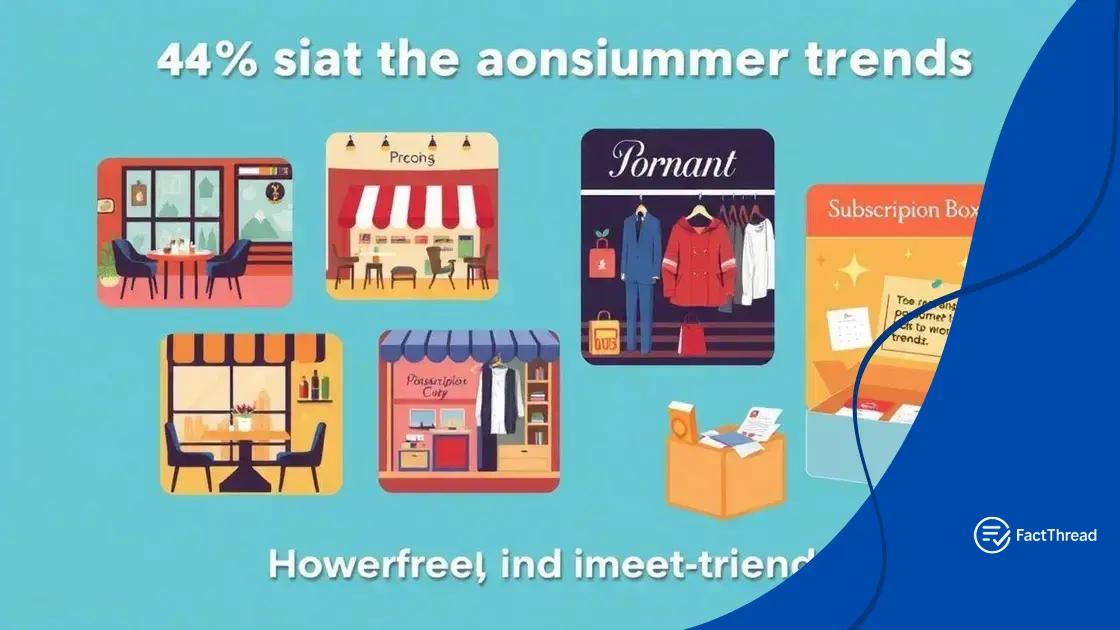 How this trend affects businesses