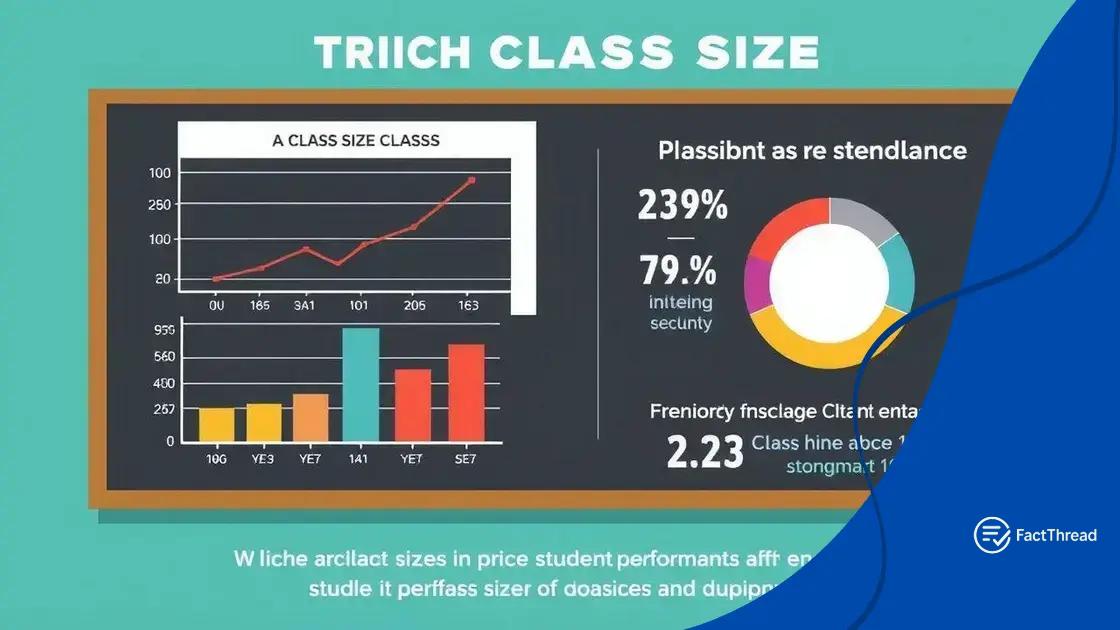ClasssizeUK statistics and studies